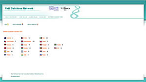 Rett Database Network